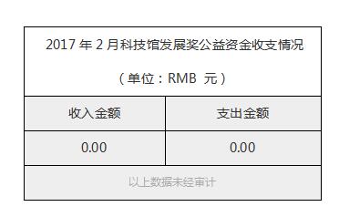 2017年2月科技馆发展奖公益资金收支情况.jpg
