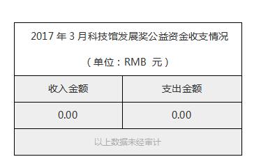 2017年3月科技馆发展奖公益资金收支情况.jpg