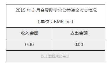 2015年3月合展励学金公益资金收支情况.jpg