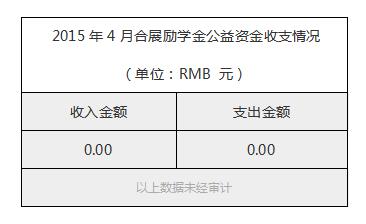 2015年4月合展励学金公益资金收支情况.jpg