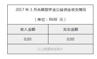 2017年3月合展励学金公益资金收支情况.jpg