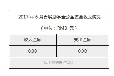 2017年6月合展励学金公益资金收支情况.jpg
