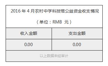 2016年4月农村中学科技馆公益资金收支情况.jpg