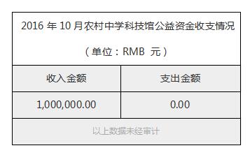 2016年10月农村中学科技馆公益资金收支情况.jpg